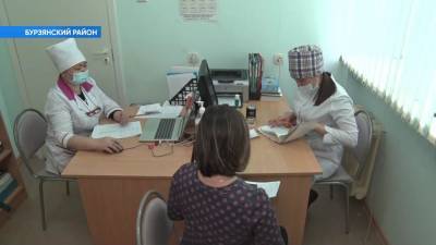 «Во мне нуждались»: истории врачей из Башкирии, переехавших работать в село