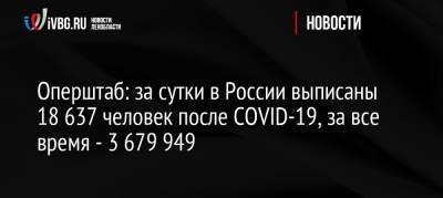 Оперштаб: за сутки в России выписаны 18 637 человек после COVID-19, за все время — 3 679 949
