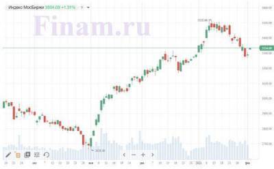 Российские индикаторы на открытии растут, акции золотодобытчиков корректируются