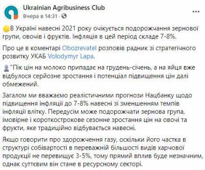 Весной в Украине взлетят цены на продукты