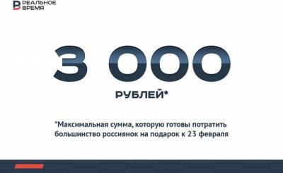 Три тысячи рублей на подарок защитнику Отечества — это много или мало?