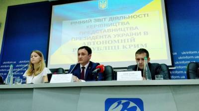 В Киеве объяснили разрешение для авиации НАТО на полеты над Крымом