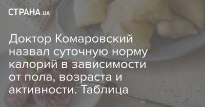 Доктор Комаровский назвал суточную норму калорий в зависимости от пола, возраста и активности. Таблица