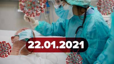 Новости о коронавирусе 22 февраля: сколько вакцин Украина получит завтра, постковидные симптомы