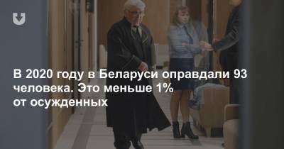 В 2020 году в Беларуси оправдали 93 человека. Это меньше 1% от осужденных