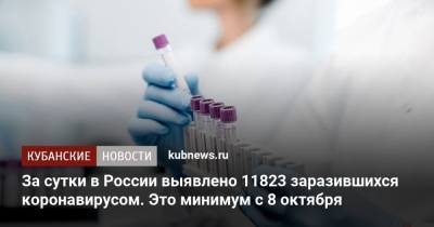 За сутки в России выявлено 11823 заразившихся коронавирусом. Это минимум с 8 октября