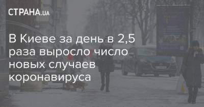 В Киеве за день в 2,5 раза выросло число новых случаев коронавируса