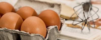 В Свердловской области подорожали курица и яйца