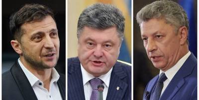 Какой рейтинг поддержки имеют Зеленский, Слуга народа, Порошенко и Тимошенко - опрос на 24.02.2021 - ТЕЛЕГРАФ
