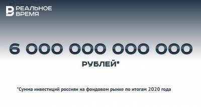 6 триллионов рублей инвестиций россиян на фондовом рынке — это много или мало?