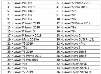 71 смартфон Huawei завершил жизненный цикл в 2021 году и не получит прошивку EMUI 11