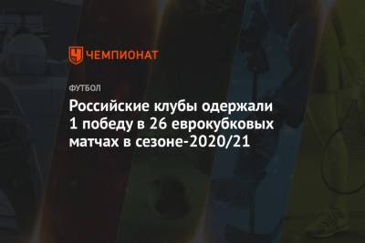 Российские клубы одержали 1 победу в 26 еврокубковых матчах в сезоне-2020/21