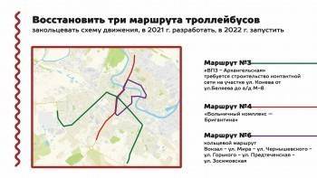 Три троллейбусных маршрута планируется запустить в Вологде