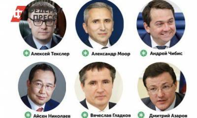 Губернаторы в Clubhause и акции в память о Немцове: итоги недели с «Политикой Северо-Запада»