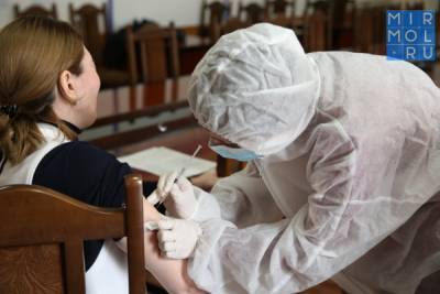 Сотрудники Минобрнауки РД прошли вакцинацию от коронавируса - mirmol.ru - Избербаш