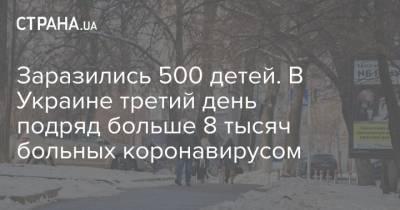 Заразились 500 детей. В Украине третий день подряд больше 8 тысяч больных коронавирусом