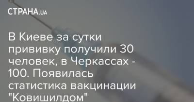 В Киеве за сутки прививку получили 30 человек, в Черкассах - 100. Появилась статистика вакцинации "Ковишилдом"