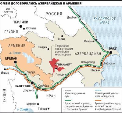 Россия, Армения и Азербайджан проведут инвентаризацию договоров о транспортных коммуникациях