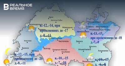 Сегодня в Татарстане ожидается облачная погода, туман и до -11 градусов