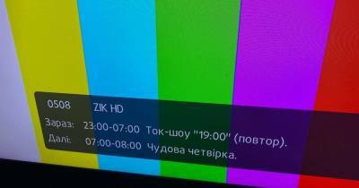 Санкции против телеканалов Медведчука-Козака ввели из-за поставки угля из ОРДЛО, - ZN.ua