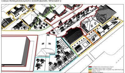 Архитекторы из Тюмени представили проект мини-дендропарка
