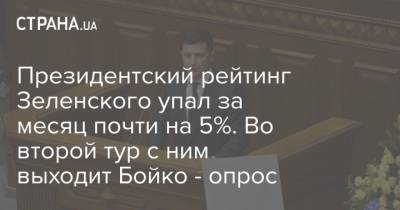 Президентский рейтинг Зеленского упал за месяц почти на 5%. Во второй тур с ним выходит Бойко - опрос