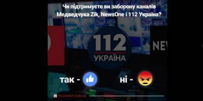 Украинцы поддержали блокировку каналов Зик, Ньюзван и 112 – опрос - ТЕЛЕГРАФ