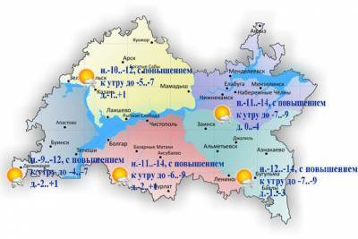 В Татарстане ожидаются мокрый снег и плюсовая температура