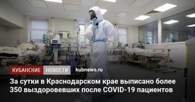 За сутки в Краснодарском крае выписано более 350 выздоровевших после COVID-19 пациентов