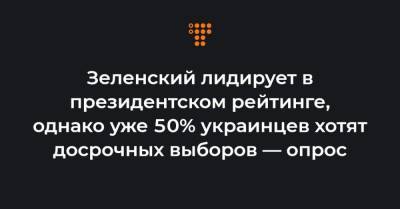 Зеленский лидирует в президентском рейтинге, однако уже 50% украинцев хотят досрочных выборов — опрос