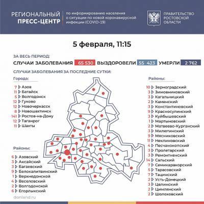 В Ростовской области за сутки выявили 364 новых случаев COVID-19