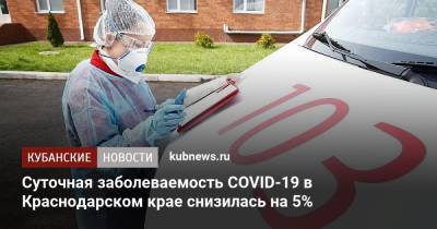 Суточная заболеваемость COVID-19 в Краснодарском крае снизилась на 5%
