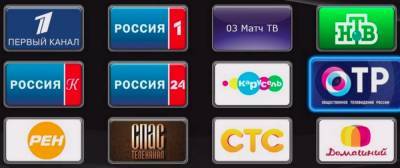 На Украине ожидается рост рейтинга российских телеканалов