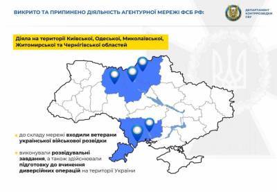 Спецназ военной разведки Украины перешёл на сторону России
