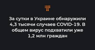 За сутки в Украине обнаружили 4,3 тысячи случаев COVID-19. В общем вирус подхватили уже 1,2 млн граждан