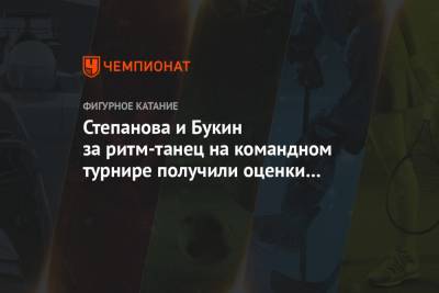 Степанова и Букин за ритм-танец на командном турнире получили оценки выше мирового рекорда