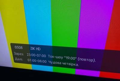 Reuters опубликовал материал с критикой решения власти о закрытии телеканалов "112 Украина", NewsOne и ZIK