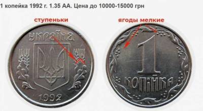 Украинскую копейку оценили в 15 тысяч гривен