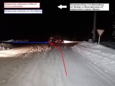 В Усть-Вымском районе Nissan Tiida и "Лада Приора" не поделили перекресток