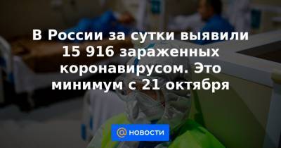 В России за сутки выявили 15 916 зараженных коронавирусом. Это минимум с 21 октября
