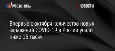 Впервые с октября количество новых заражений COVID-19 в России упало ниже 16 тысяч