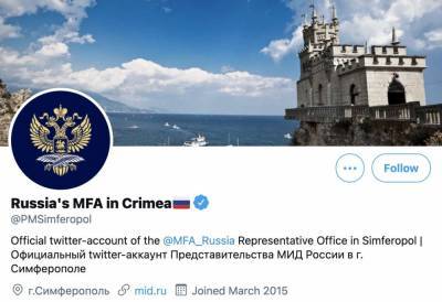Twitter фактически признал Крым российским