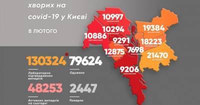 В Киеве за сутки коронавирус "скосил" меньше сотни человек