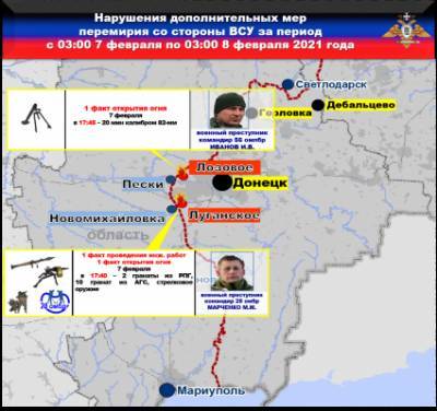 ВСУ проводят работы по укреплению позиций в районе Марьинки — НМ ДНР