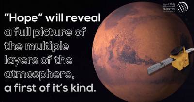 Финал космической гонки: арабский зонд "Надежда" прибывает на Марс