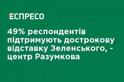 49% респондентов поддерживают досрочную отставку Зеленского, - центр Разумкова