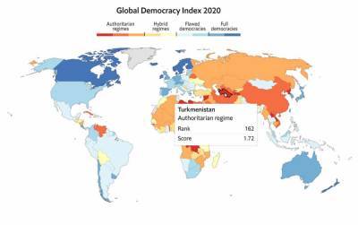 Туркменистан в очередной раз оказался в хвосте рейтинга демократии