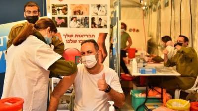 Коронавирус в Израиле: сводка минздрава на вечер 9 февраля