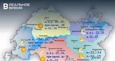 В первый день весны в Татарстане ожидается сильный ветер и до -16 градусов