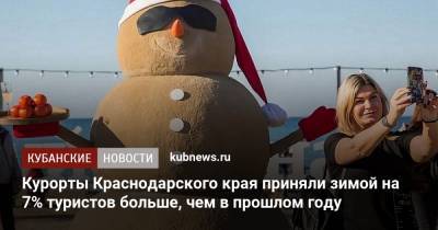 Курорты Краснодарского края приняли зимой на 7% туристов больше, чем в прошлом году